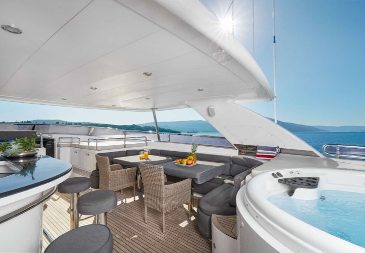 Horizon 97 Croatia | ANNABEL II