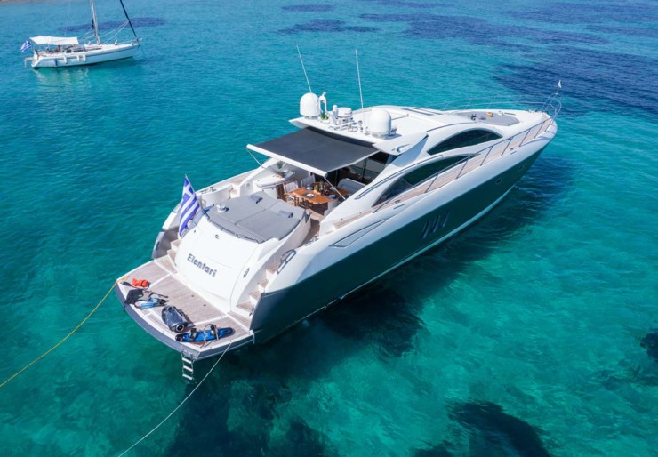 Predator 72 Greece | ELENTARI