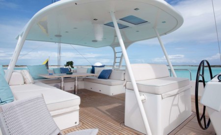 Sunreef 74