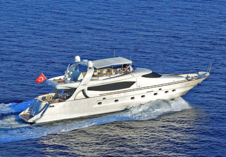 Blanco Turquie | BLANCO