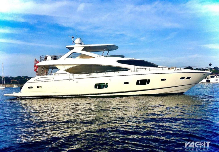 Splashed Out Floride côte Ouest | Splashed Out