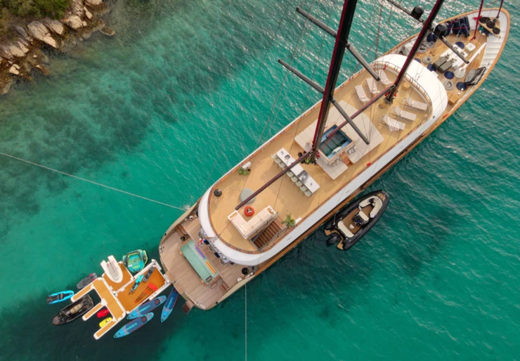 Anetta Croatia | ANETTA