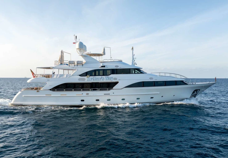 Arthur's way Bahamas | ARTHUR'S WAY