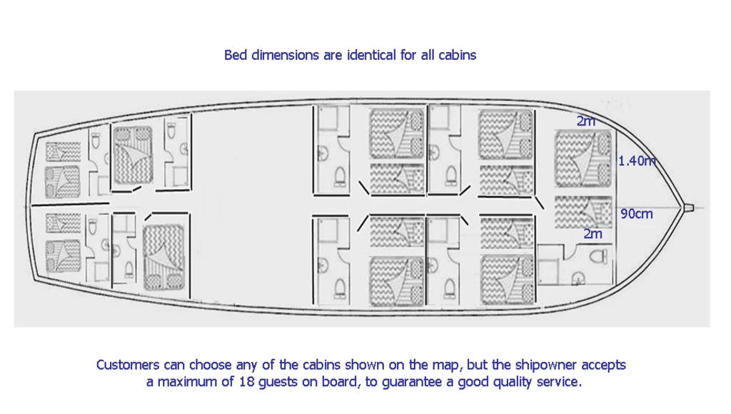 Crucero privado para descubrir las joyas ocultas de la costa turca