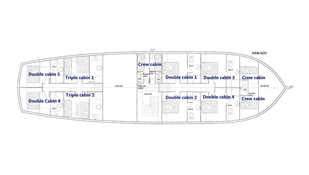 Splendours and delights of the Turquoise Coast on a private cruise aboard a traditional gulet