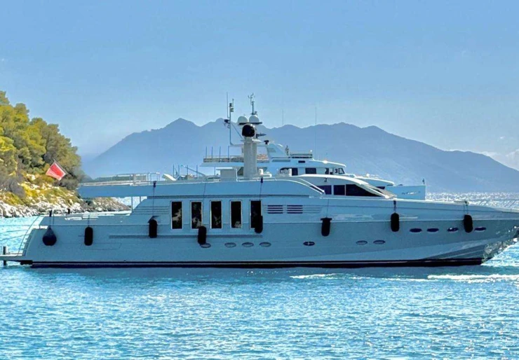 Not guilty III Greece | NOT GUILTY III