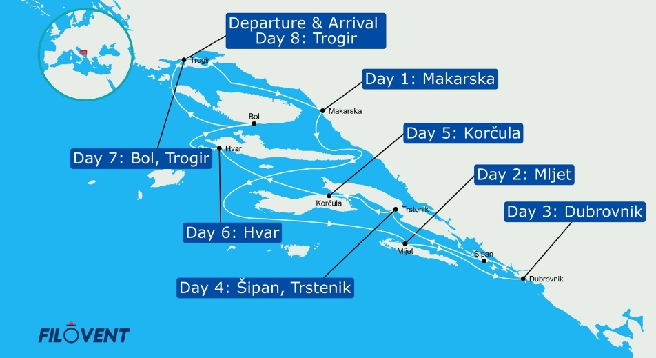 Reiseroute