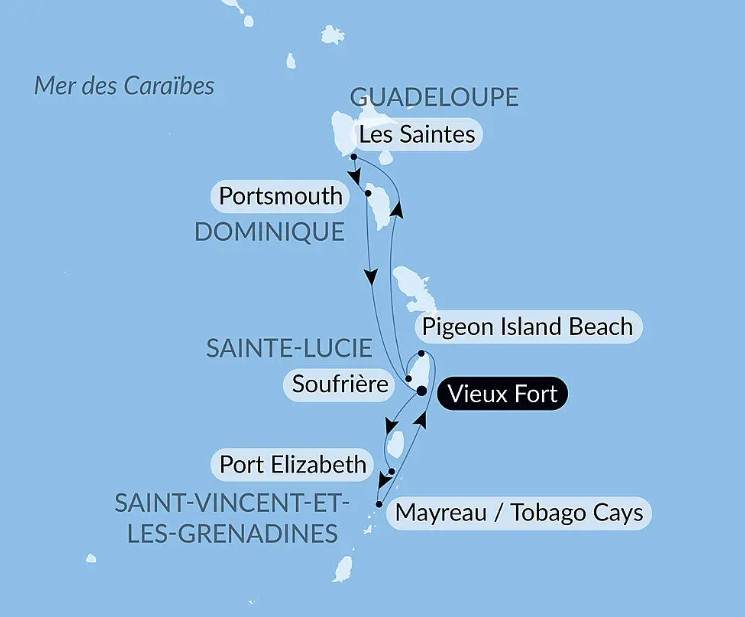 Itinéraire