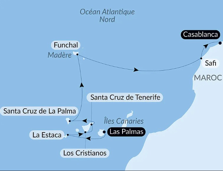 Itinerario